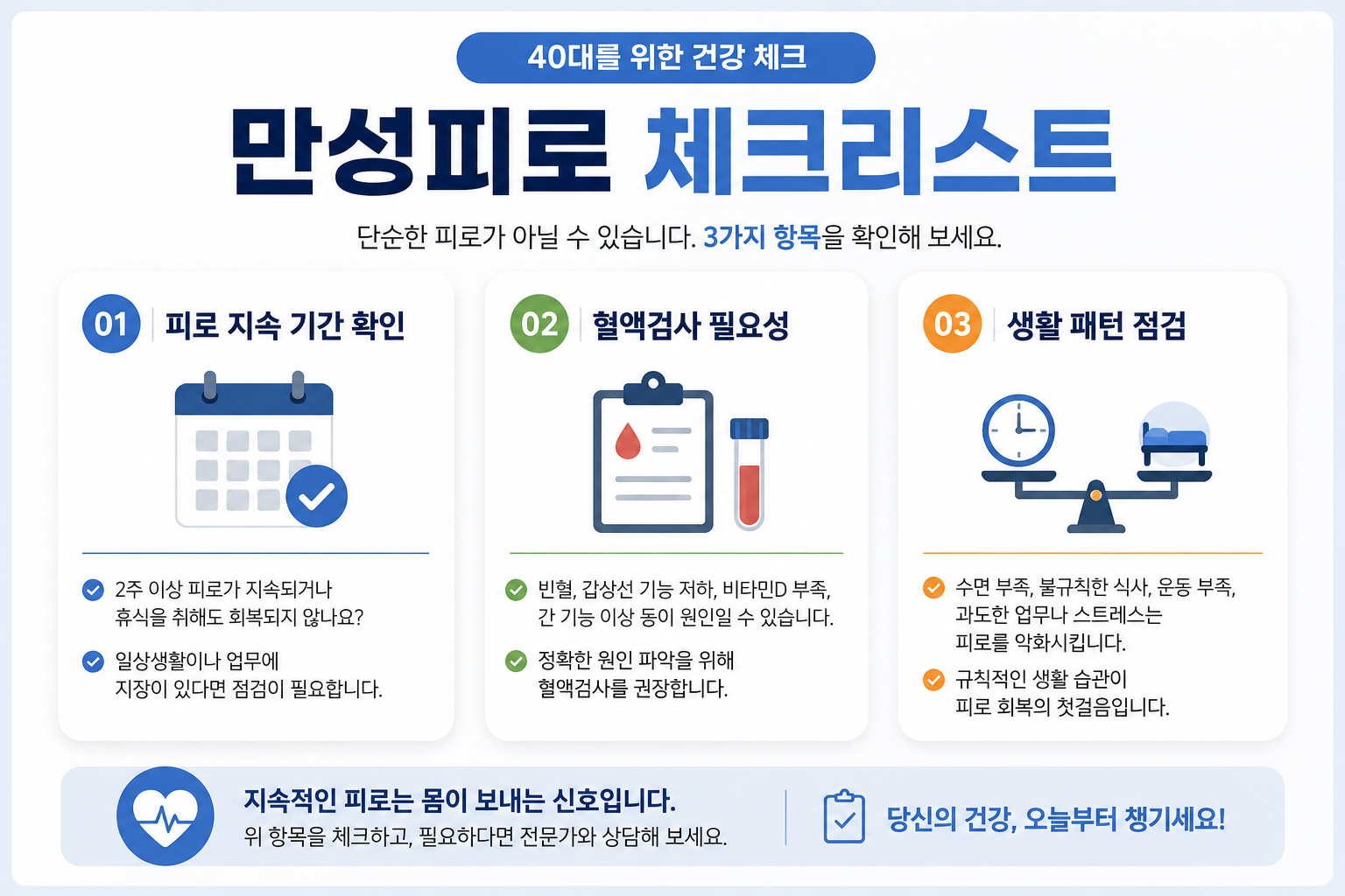 40대 만성피로 체크리스트 인포그래픽