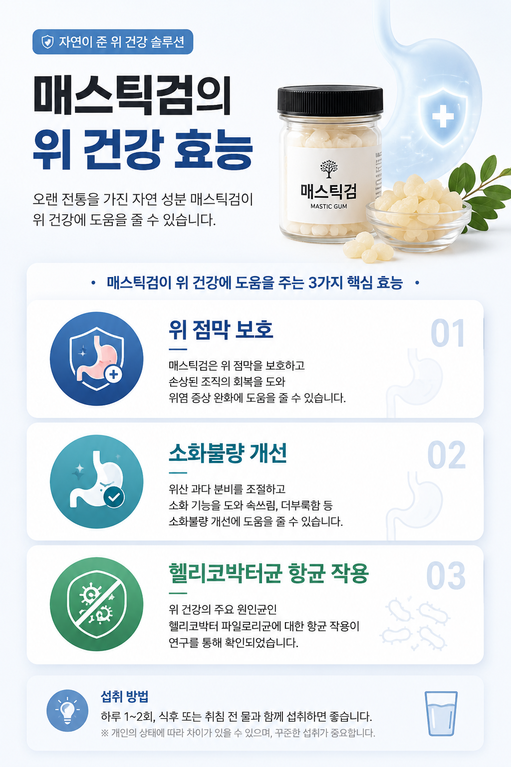 매스틱검의 위염 관련 효능을 설명하는 한글 인포그래픽