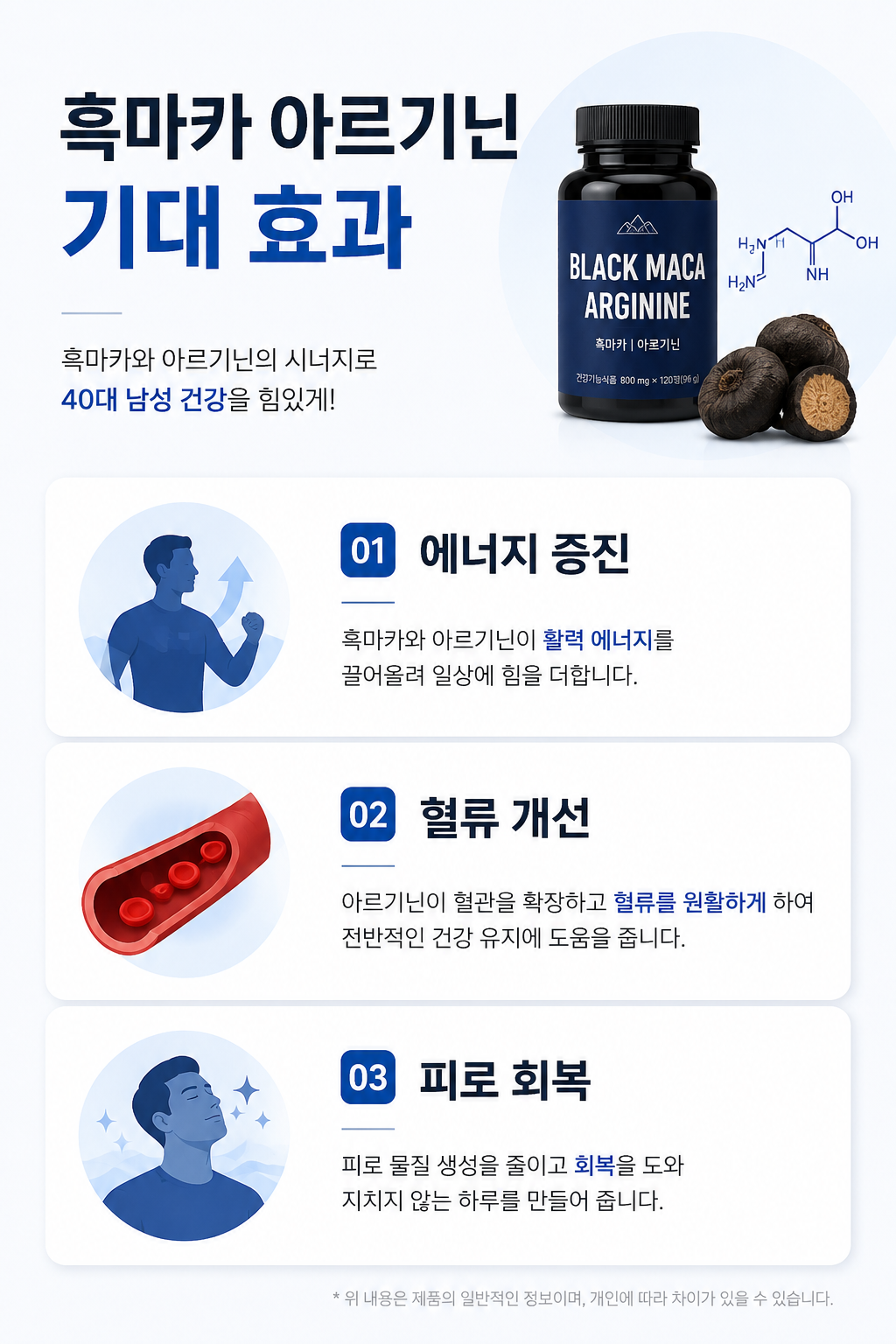 흑마카 아르기닌의 기대 효과를 설명하는 인포그래픽