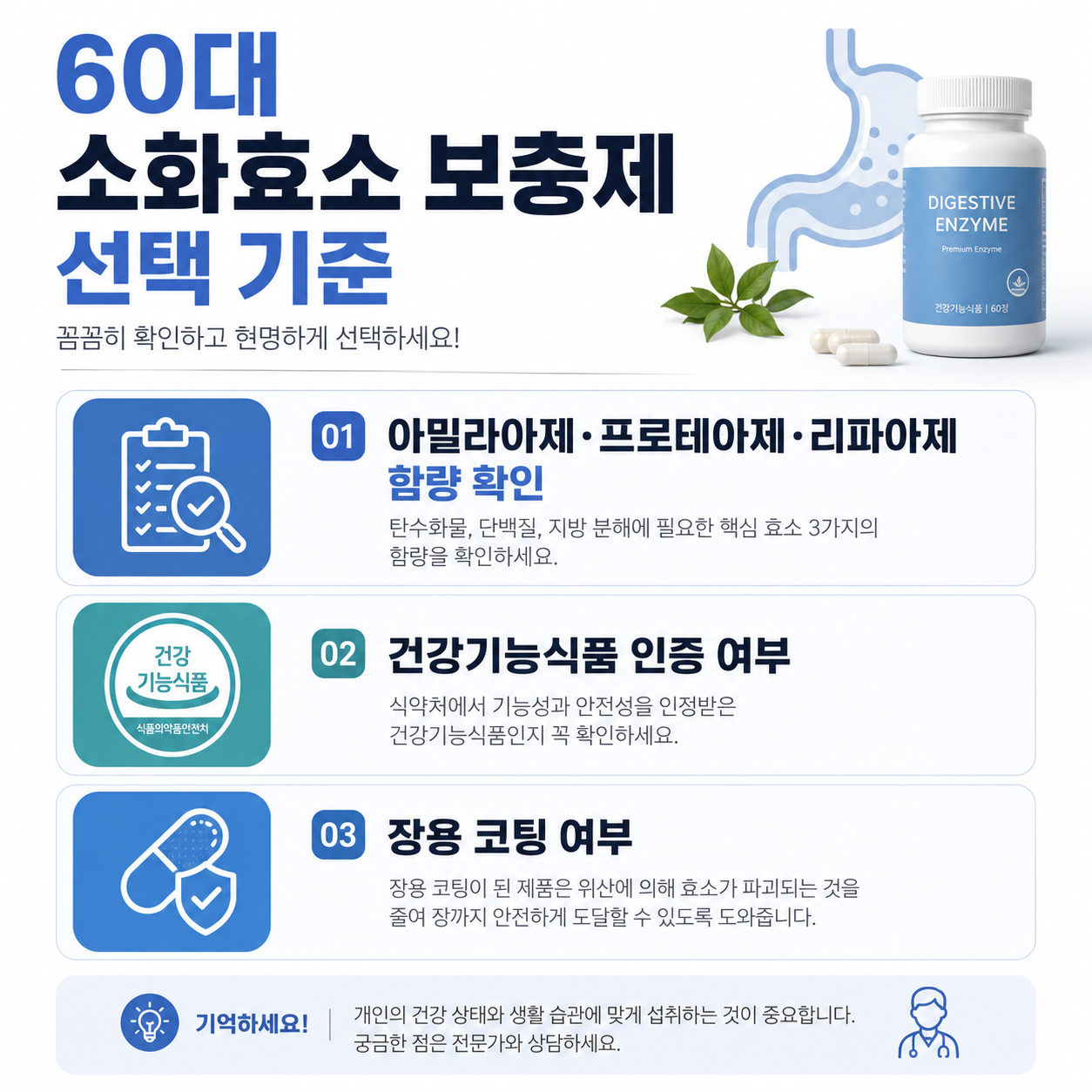 소화효소 보충제 선택 기준을 설명하는 인포그래픽