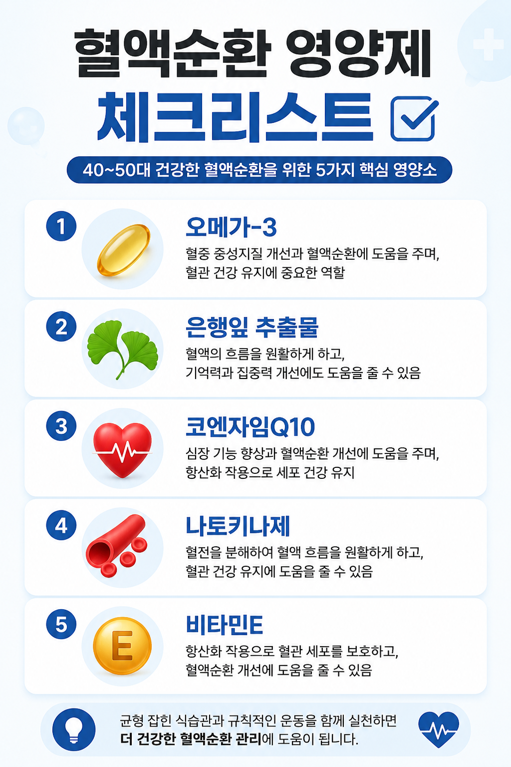 혈액순환 영양제 체크리스트 인포그래픽