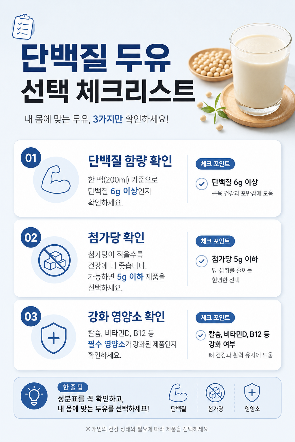 단백질 두유 선택 체크리스트 인포그래픽