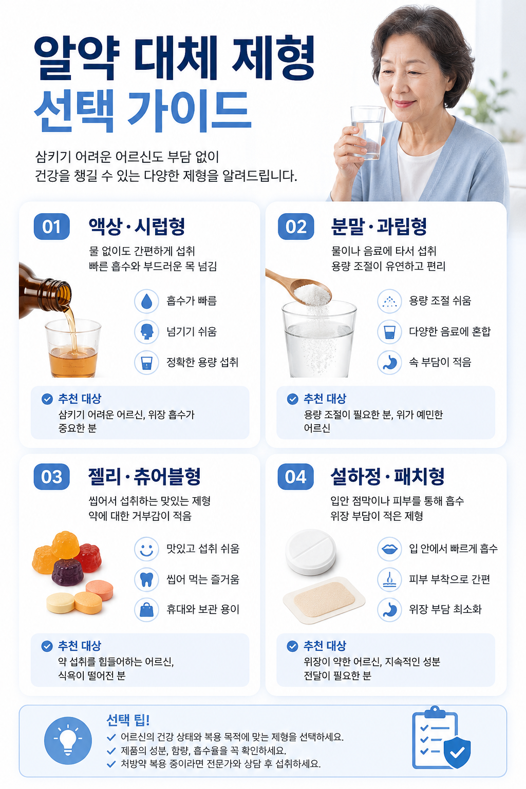 알약 대체 제형 선택 가이드를 나타내는 한국어 인포그래픽