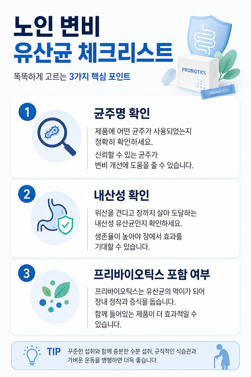 노인 변비 유산균 선택 체크리스트 인포그래픽